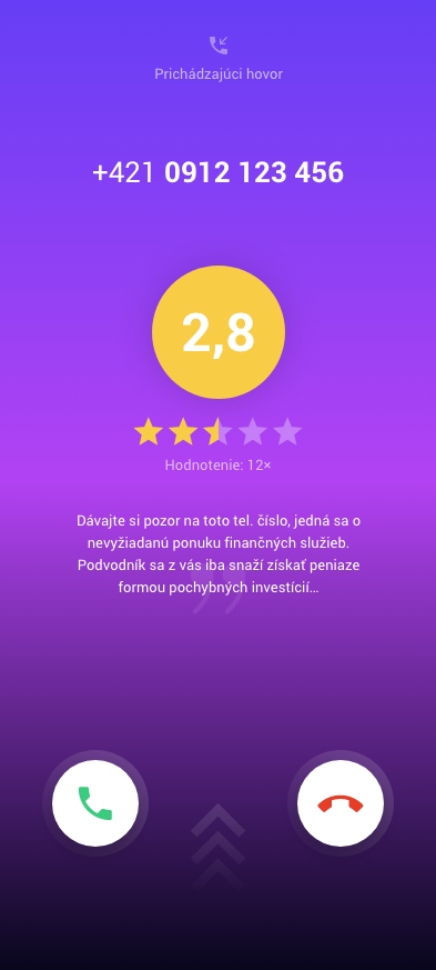 Identifikácia volajúceho